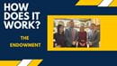 The Drexel University Investment Office from left to right: Chi Nguyen, Stephen Chase, Cathy Ulozas, Matt DeAngelo
