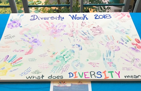 Drexel Diversity Week 2018 - 'Diversity is...'