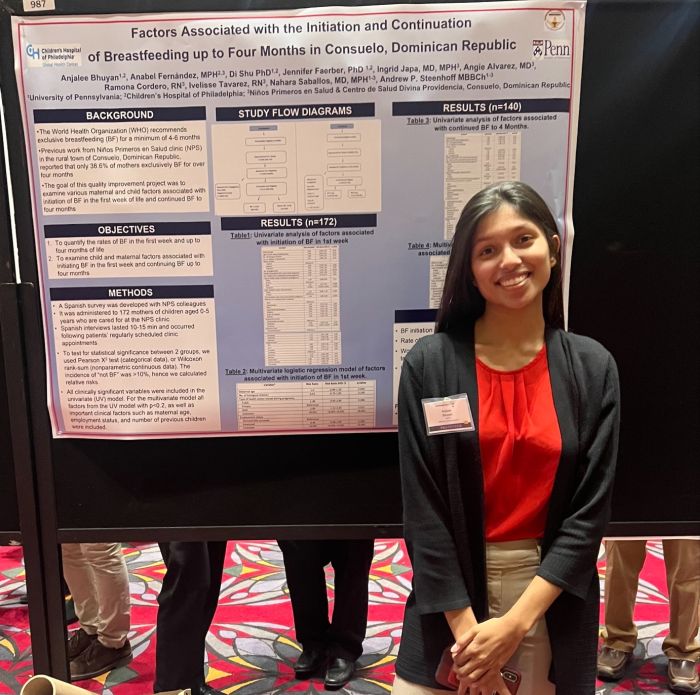 Global Health Scholar Anjalee Bhuyan at Discovery Day 2022
