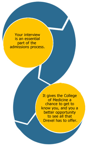 Your interview is an essential part of the admissions process. It gives the College of Medicine a chance to get to know you, and you a better opportunity to see all that Drexel has to offer.
